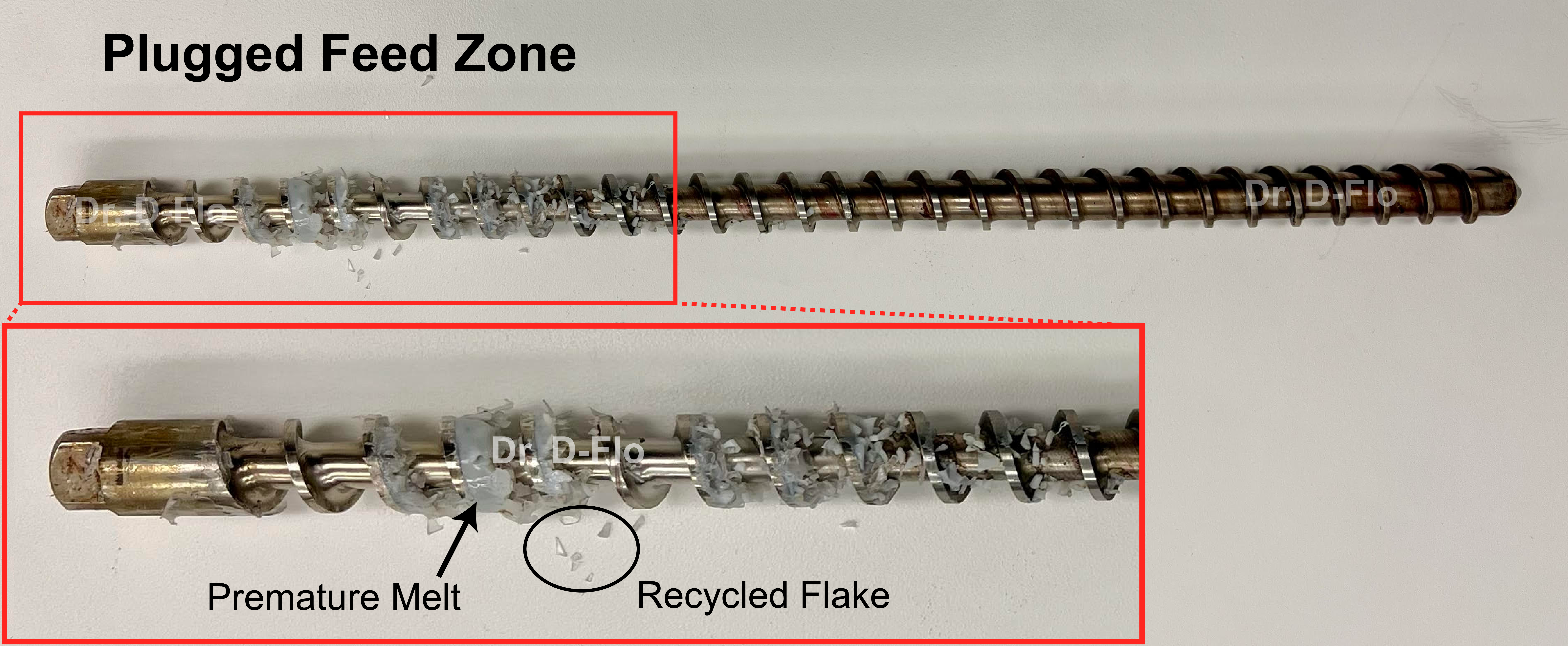 Recycled plastic flake prematurely melting in the feed section leading to a plugged extruder.